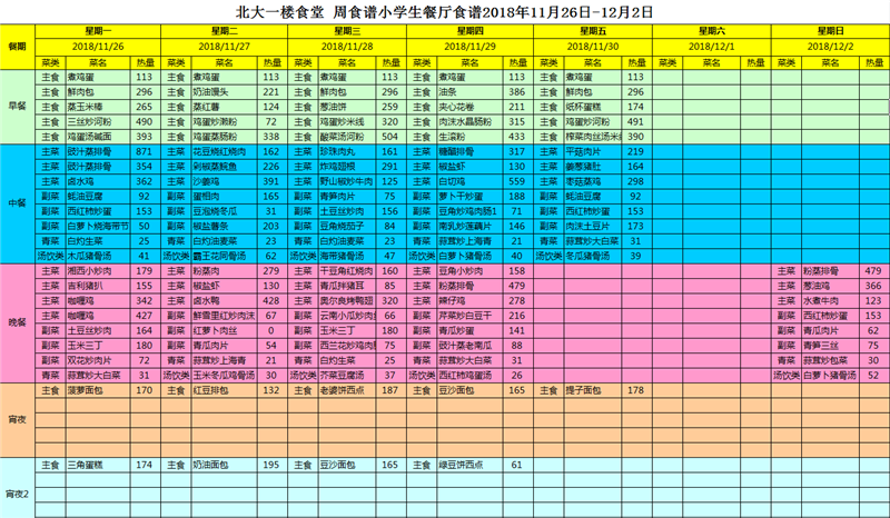 北大一樓食堂 周食譜小學(xué)生餐廳食譜2018年11月26日-12月2日.png