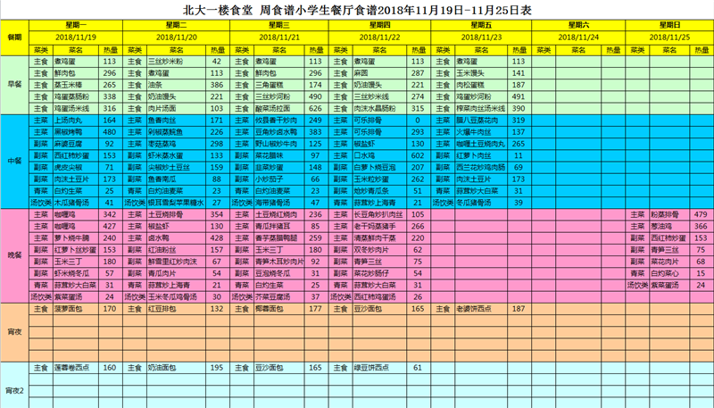 北大一樓食堂 周食譜小學(xué)生餐廳食譜2018年11月19日-11月25日.png