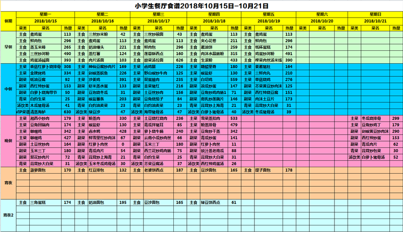 小學(xué)生餐廳食譜2018年10月15日-10月21日.png