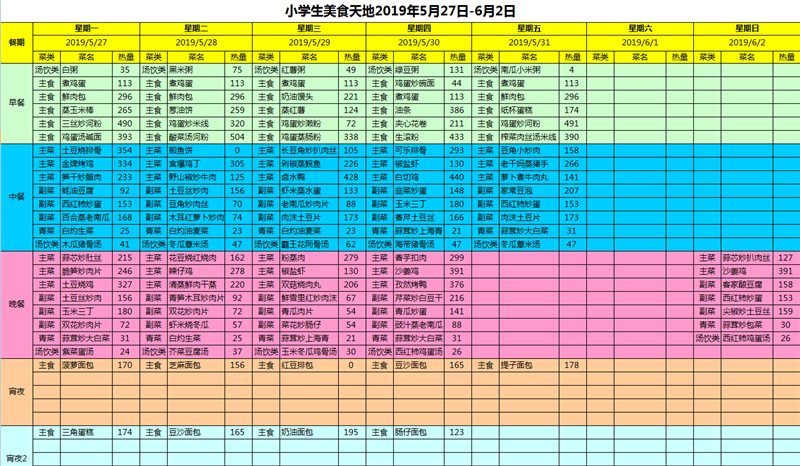 QQ圖片20190527103749.png小學(xué)生美食天地2019年5月27日-6月2日.png