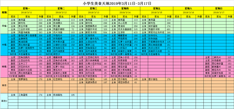 小學(xué)生美食天地2019年3月11日-3月17日.png