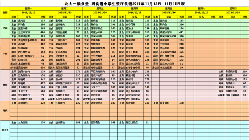 北大一樓食堂 周食譜小學生餐廳食譜2018年11月12日-11月18日表.png