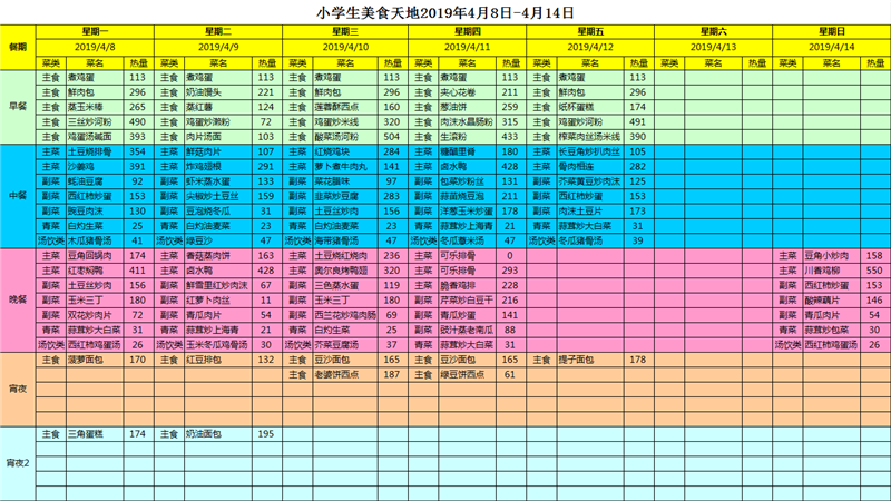 小學(xué)生美食天地2019年4月8日-4月14日.png