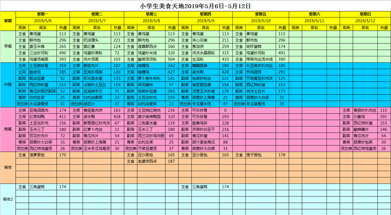 小學生美食天地2019年5月6日-5月12日.png