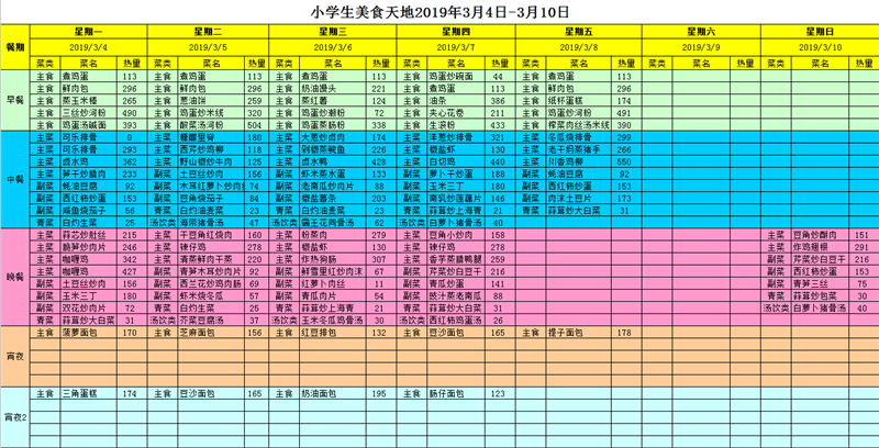 3.3-3.10號.png