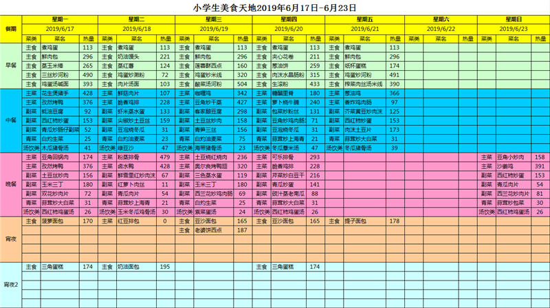 小學(xué)生美食天地2019年6月17日-6月23日.png