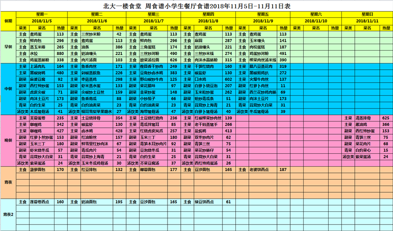 北大一樓食堂 周食譜小學(xué)生餐廳食譜2018年11月5日-11月11日表.png