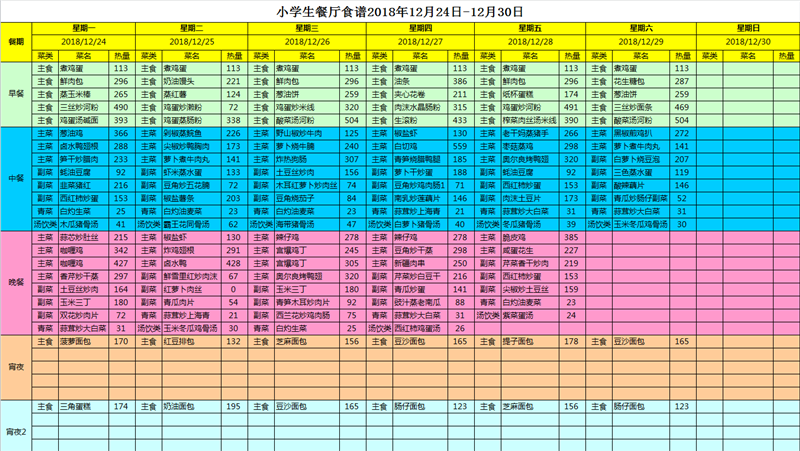 小學(xué)生餐廳食譜2018年12月24日-12月30日.png