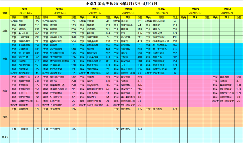 小學(xué)生美食天地2019年4月15日-4月21日.png