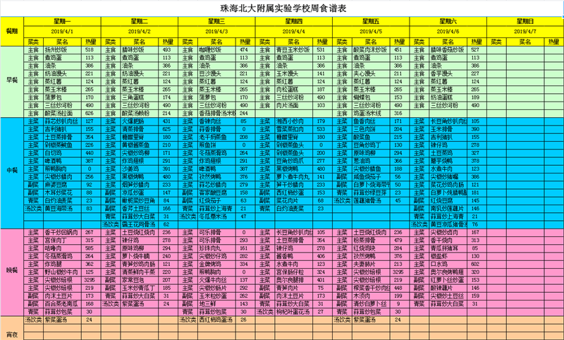 小學(xué)生美食天地2019年4月1日-4月7日.png