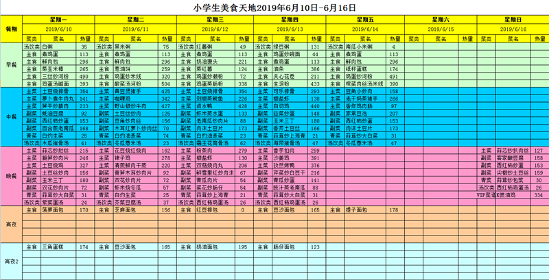 小學(xué)生美食天地2019年6月10日-6月16日.png