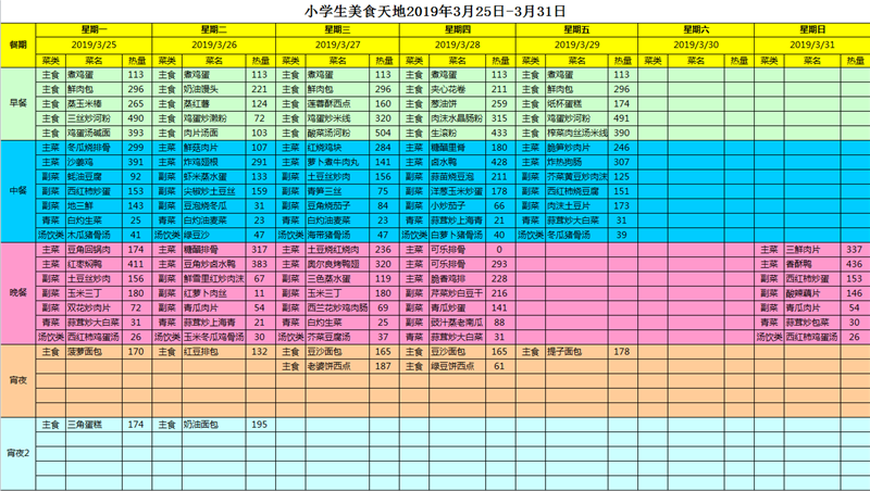 小學(xué)生美食天地2019年3月25日-3月31日.png