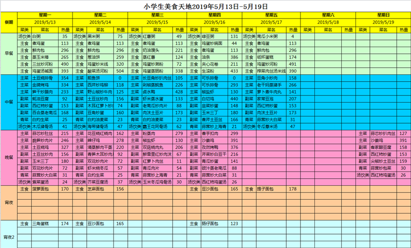 小學(xué)生美食天地2019年5月13日-5月19日.png