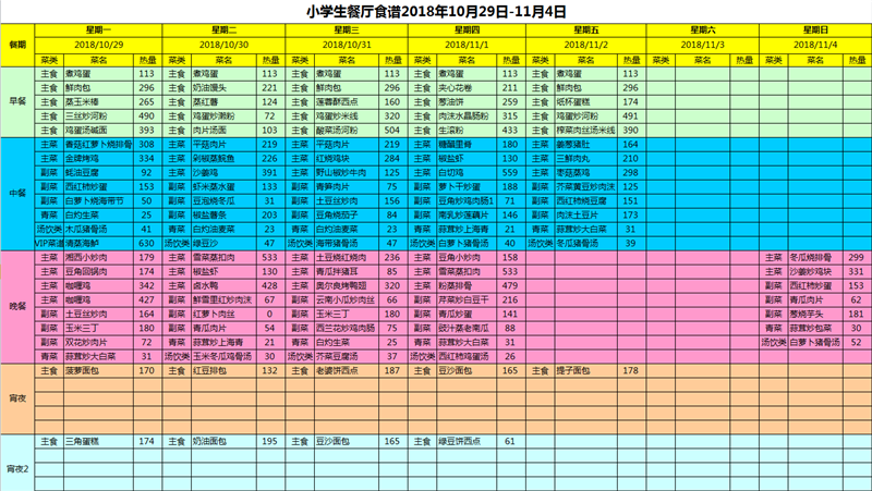 小學(xué)生餐廳食譜2018年10月29日-11月4日.png