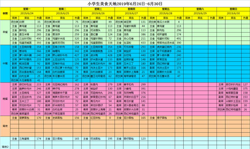 小學(xué)生美食天地2019年6月24日-6月30日.png